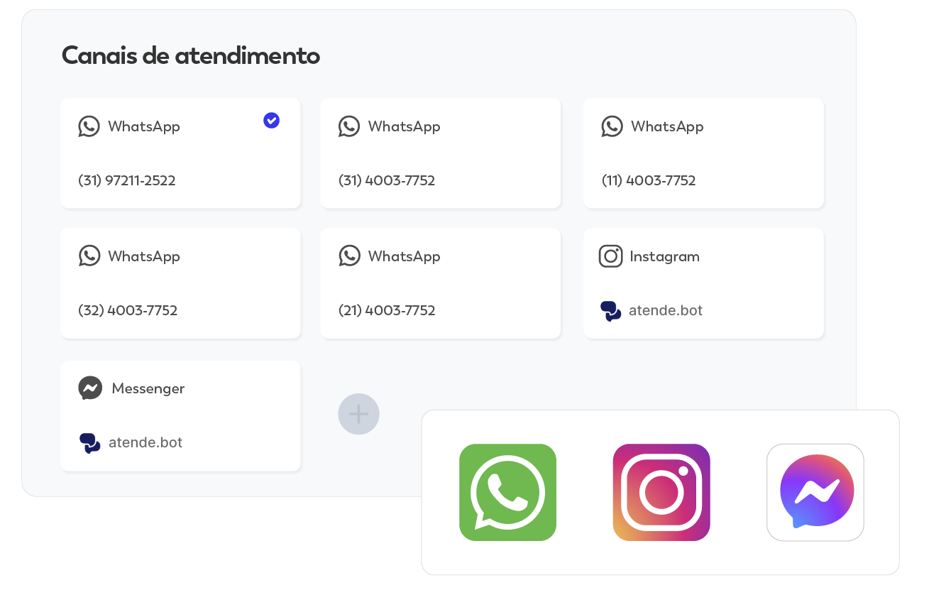 atendebot chatbot whatsapp com crm e automação instagram direct, messenger com inteligência artificial IA.