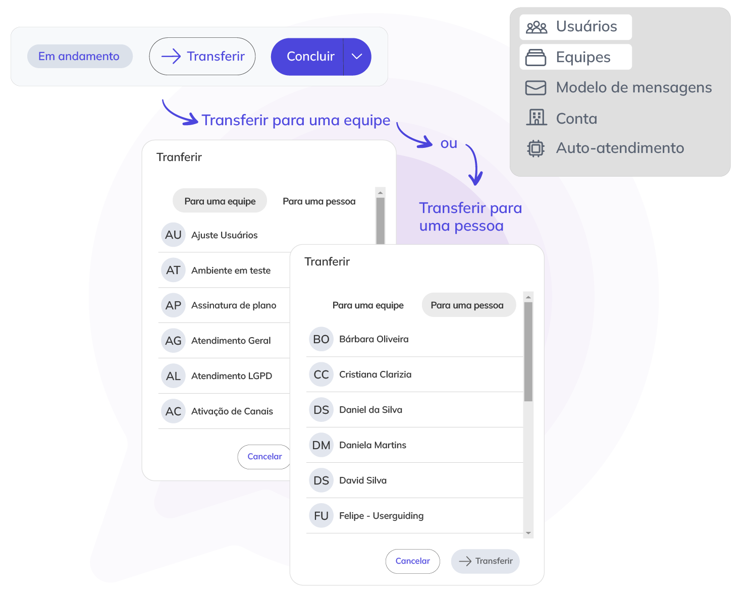 atendebot chatbot whatsapp com crm e automação instagram direct, messenger com inteligência artificial IA.